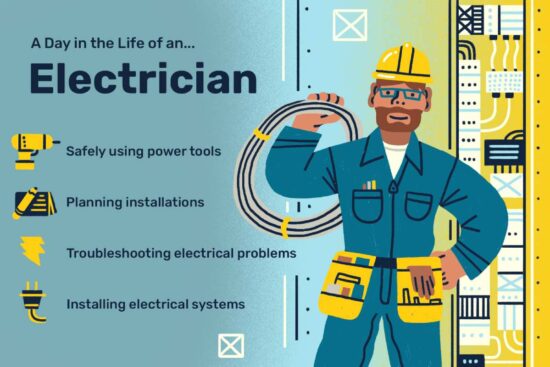 Electrician near me