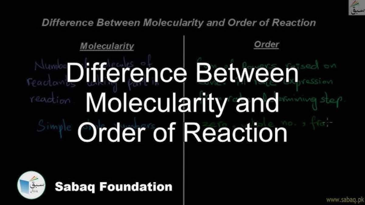 Difference Between Order and Molecularity of a Reaction