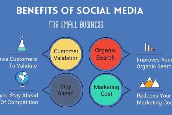 Why Social Media Marketing Matters for Small Businesses