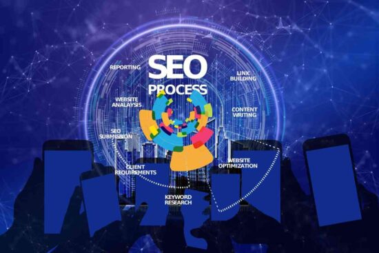 Effective Ways to Measure the Success of Your SEO Efforts