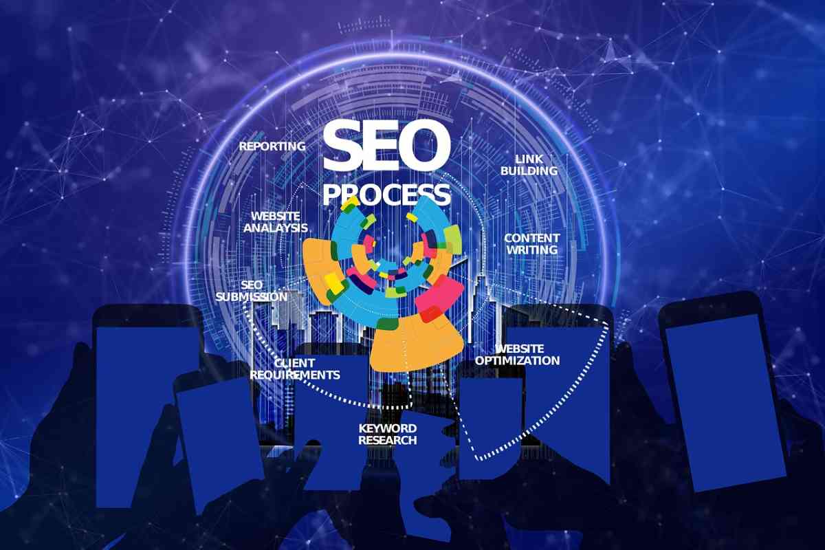 Effective Ways to Measure the Success of Your SEO Efforts