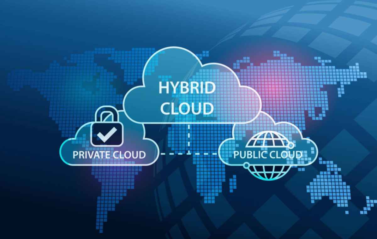Hybrid Cloud Write For Us