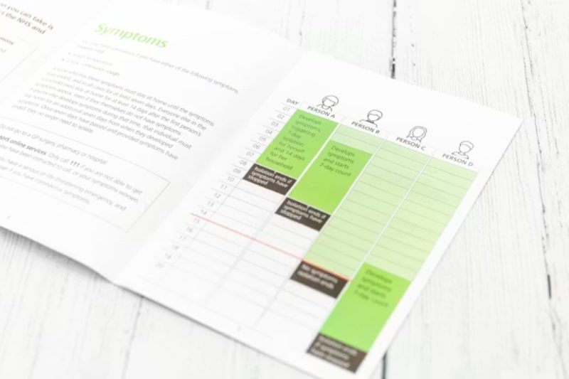 How to Choose the Right Tool