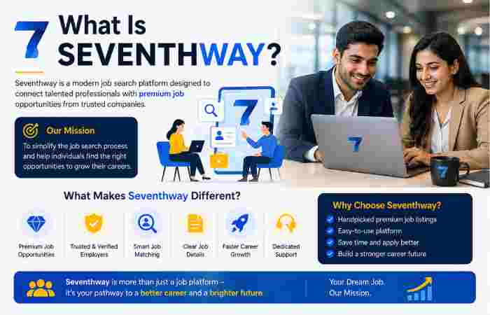 what is seventhway