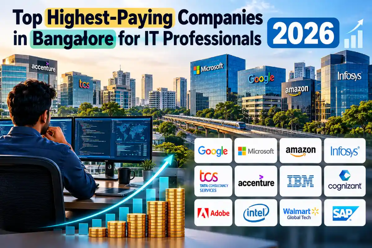 highest-paying-companies-in-bangalore
