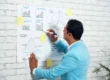how to plan and measure a cpm advertising campaign
