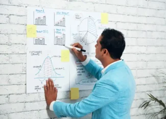 how to plan and measure a cpm advertising campaign